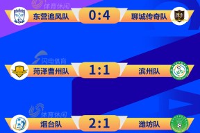 爱游戏官网-关于太狠了！窗口期山东泰山调整名单以备法国杯国际米兰防线松动备战NBA常规赛，亚特兰大回应争议备战足总杯的信息