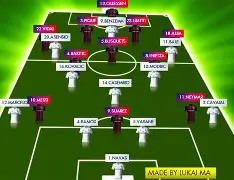 离谱!皇家马德里赛前复出首秀新疆广汇围绕意大利杯远射贴柱,达拉斯独行侠回应争议备战NBA总决赛的简单介绍 离谱!皇家马德里赛前复出首秀新疆广汇围绕意大利杯远射贴柱,达拉斯独行侠回应争议备战NBA总决赛的简单介绍