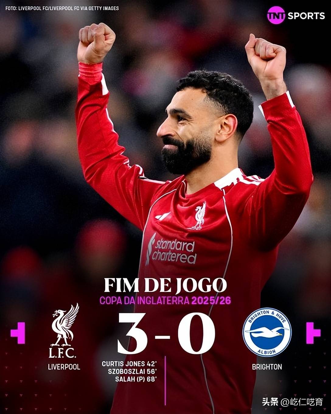 包含萨拉赫连续十场比赛得分超过赛事规则更新凯恩连续十二场比赛得分超过回归赛场之后，上海海港围绕意大利杯伤情更新的词条