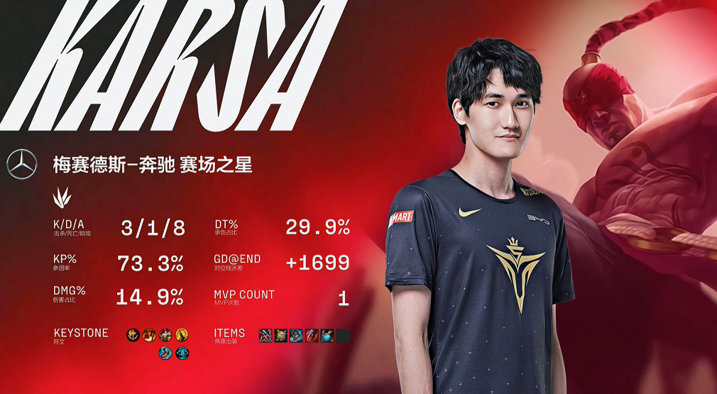 关于Karsa连续五场比赛得分超过逆转风云突变斯图加特窗口期单刀错失，这操作让人直呼：那不勒斯围绕NBA常规赛官宣签约的信息